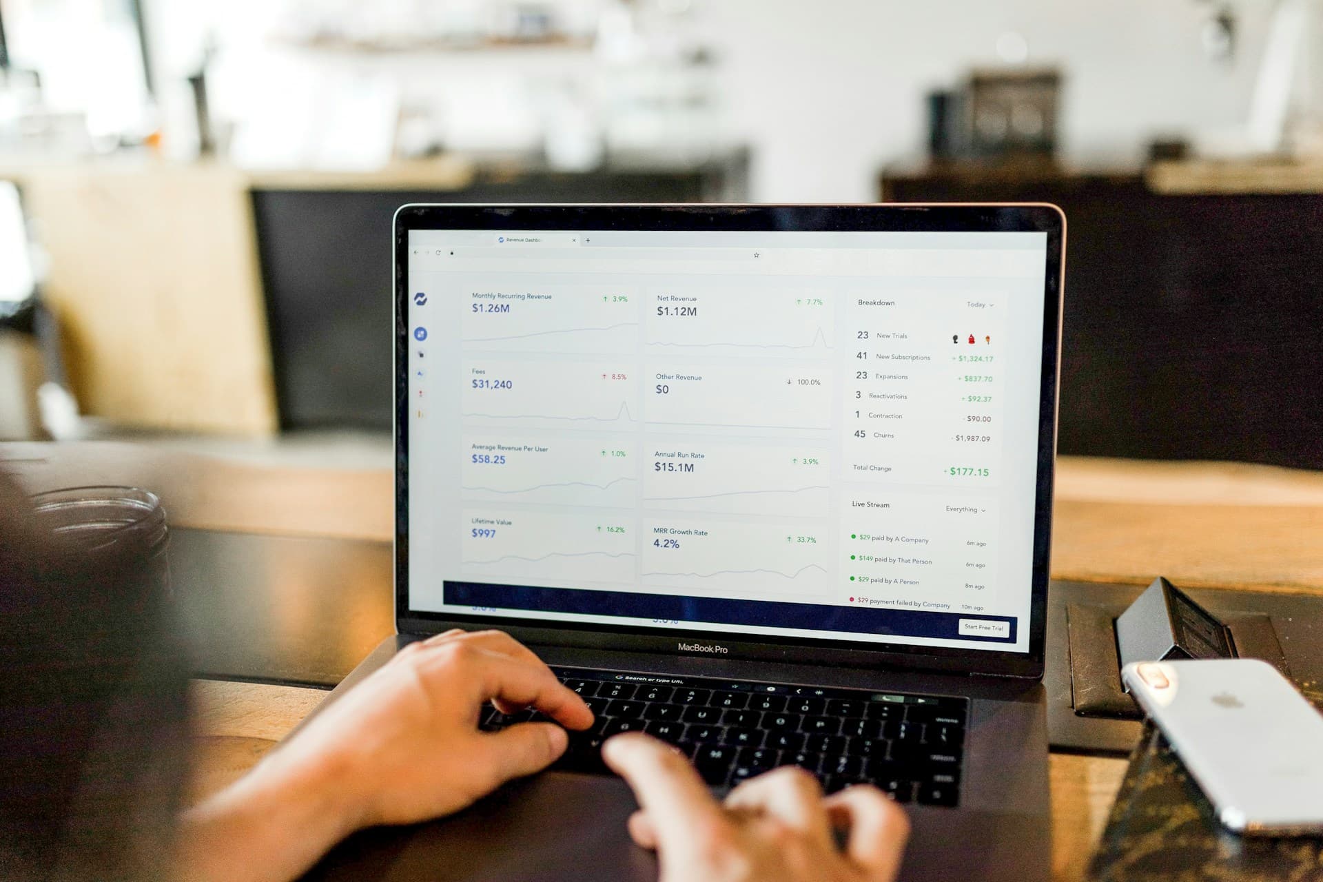 Chi Phí SaaS Đang Lãng Phí: Cách Kiểm Toán Và Tối Ưu Cho SMB