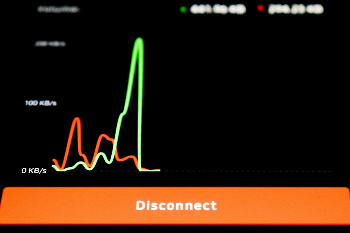 Kiến Trúc Mạng Doanh Nghiệp 50+ Người: HA & VPN — Vietify